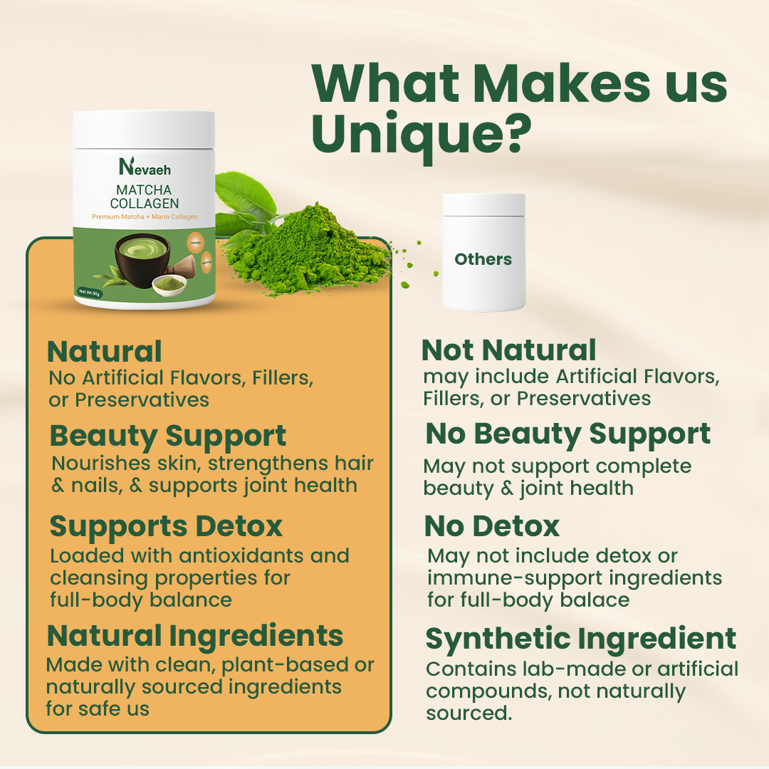 Nevaeh - Matcha Collagen